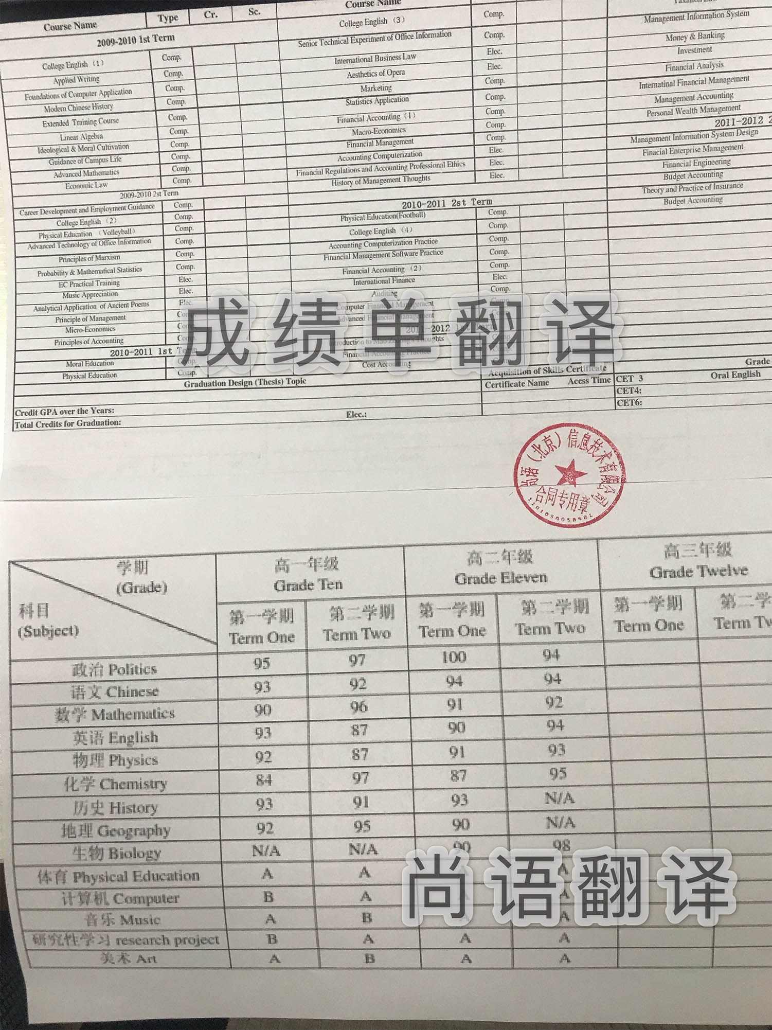 大學(xué)出國成績單翻譯多少錢，翻譯蓋章才能生效！